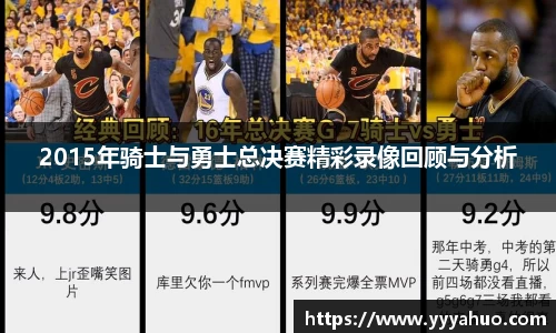 2015年骑士与勇士总决赛精彩录像回顾与分析